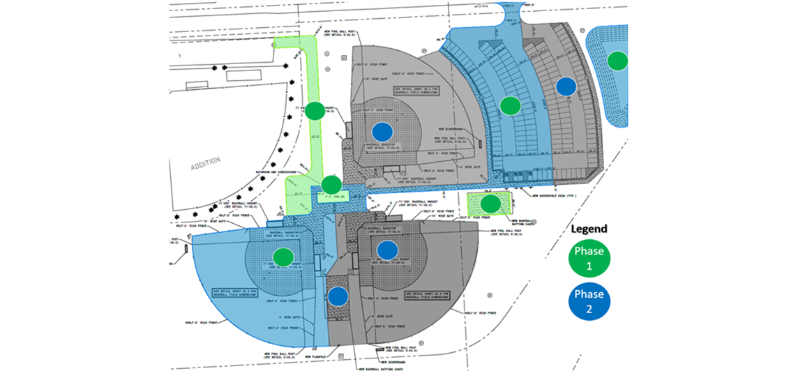 Learn more about our Field of Dreams Campaign